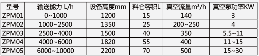 1711503976158496.png image.png